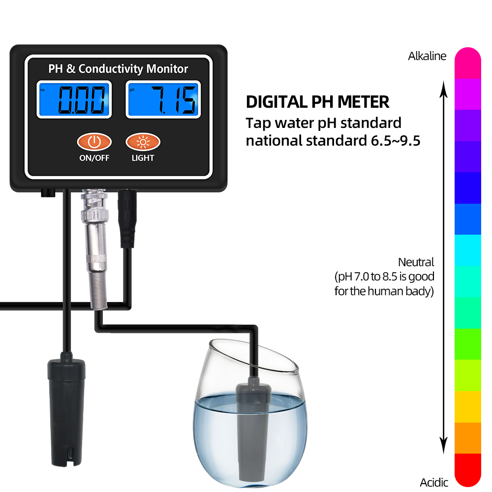 Planted Aquarium Test Kit - Качество воды, непрерывный мониторинг в режиме