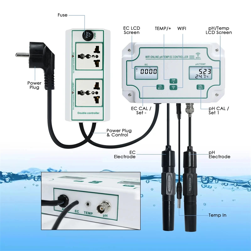 GA Tuya Wi-Fi 3-в-1 Аквариумны – обзор и цена Planted Aquarium Test Kit