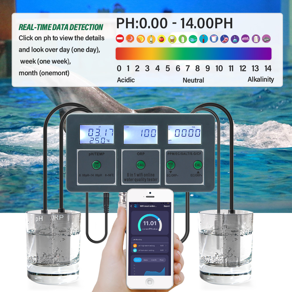 YAGO 8-в-1 WiFi-тестер качеств – обзор и цена Planted Aquarium Test Kit