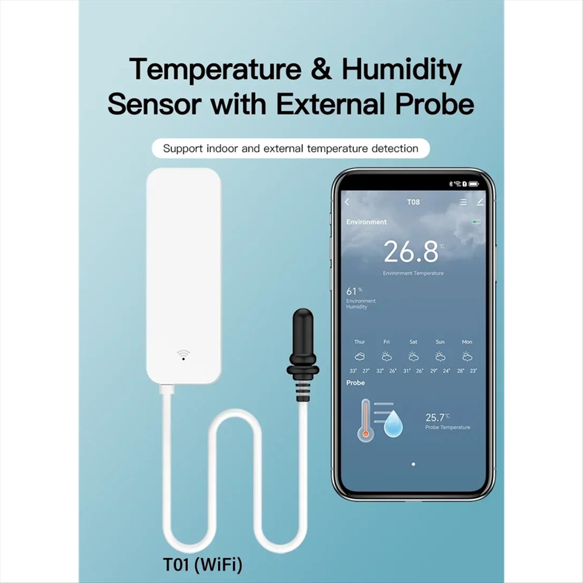 Датчик температуры и влажности – обзор и цена Planted Aquarium Temperature