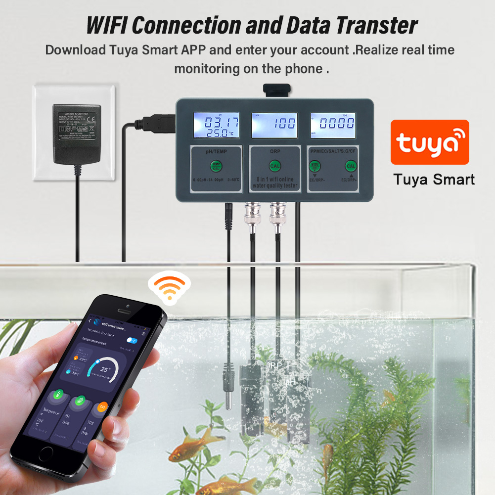 Yieryi WiFi Tuya Smart PH ORP  – обзор и цена Planted Aquarium Test Kit